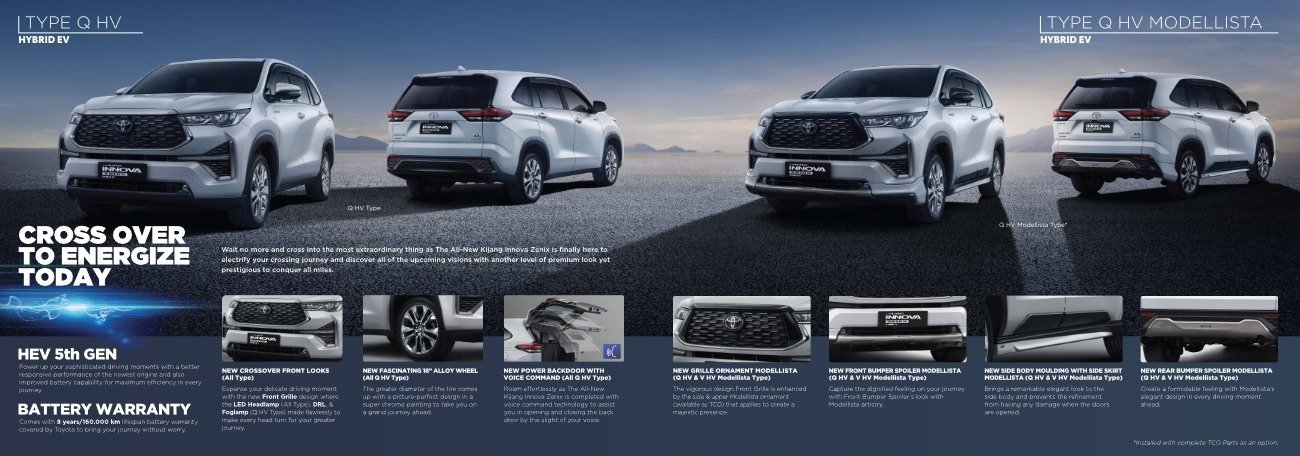 All New Kijang Innova Zenix Eksterior kredit innova zenix