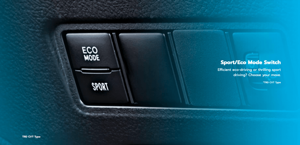 New Yaris GR Sport Hatchback Interior Harag Toyota Yaris Murah Dealer ToyotaAstrido Jakarta Sleatan 5