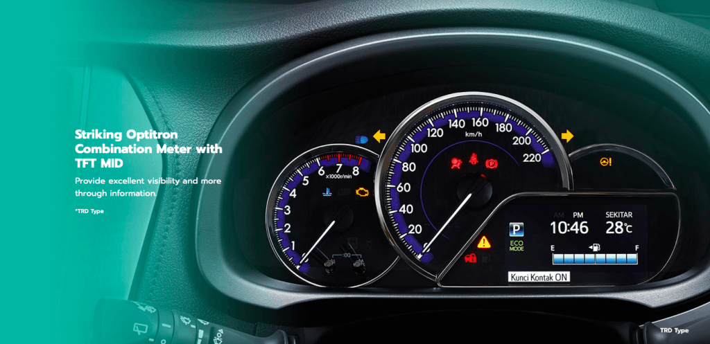 New Yaris GR Sport Hatchback Interior Harag Toyota Yaris Murah Dealer ToyotaAstrido Jakarta Sleatan 8